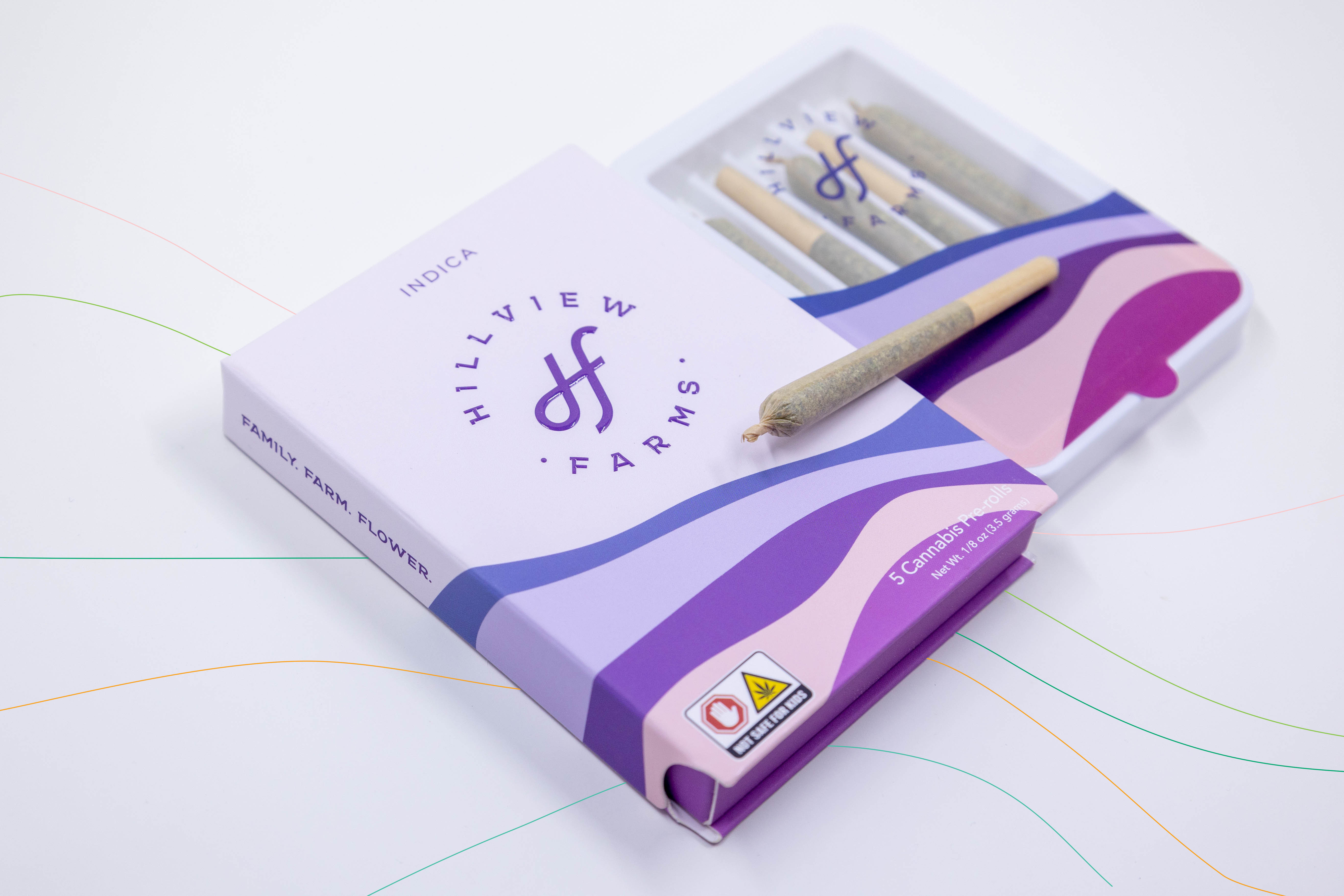 Photograph of product: Hillview Farms  |  Gelonade  | Pre-Rolls | 5 pack