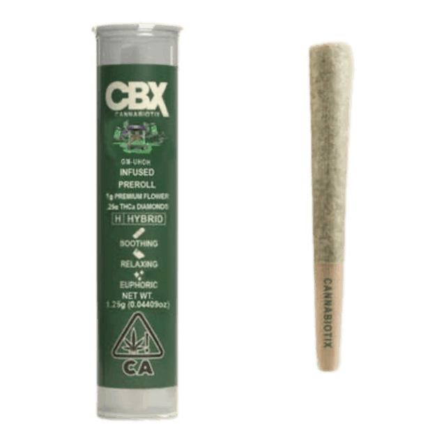 Photograph of product: GM-UHOH 0.75g - 