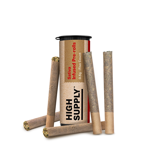 Photograph of product: HIGH SUPPLY Joint 2.5g Infused: Rainbows and Cherries 5pk