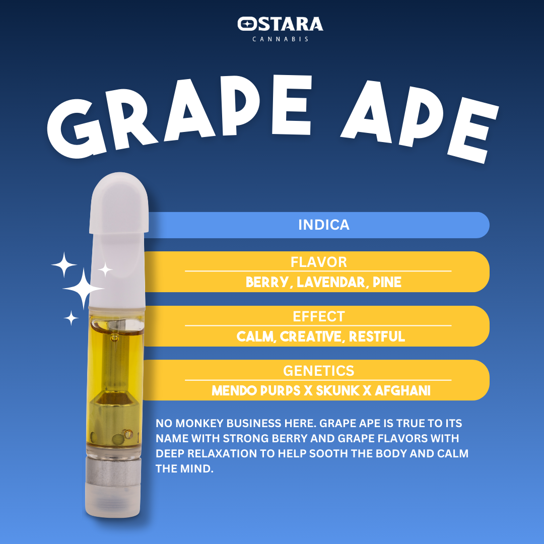 Photograph of product: Grape Ape Cartridge | .5g