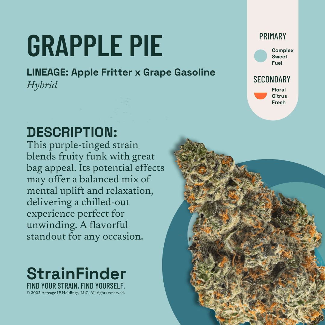 Photograph of product: The Botanist - Grapple Pie Infused 2pk Pre-Rolls - 1g