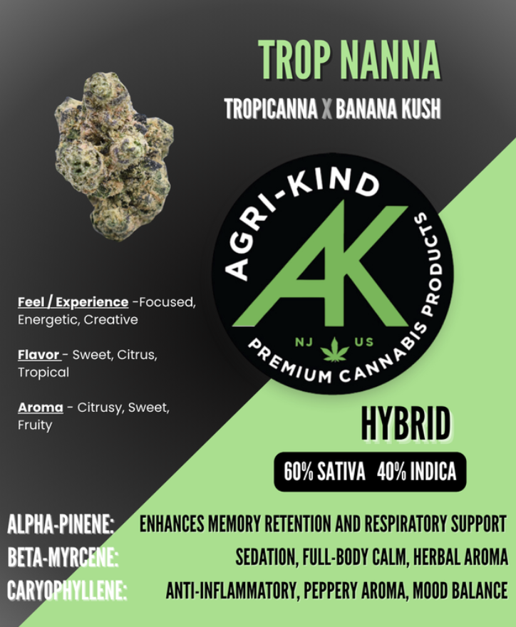 Photograph of product: Agri-kind l Trop Nanna l 3.5g