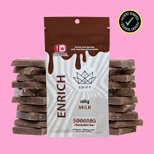 Photograph of Product: Edify - Edible - Milk Chocolate Bar - 5000mg