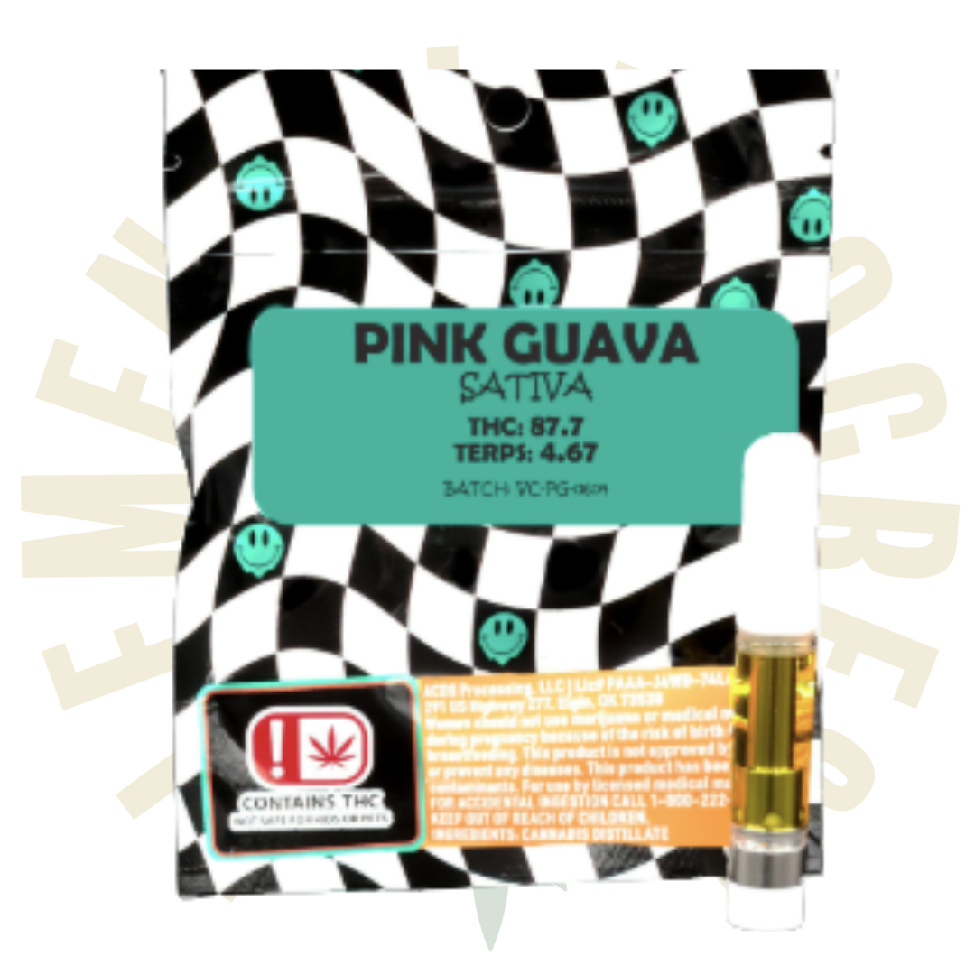 Photograph of product: KARTZ - - Pink Guava