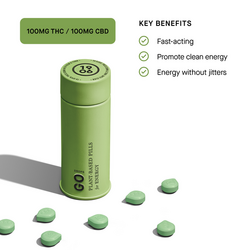 Photograph of product: 1906 | Go | Plant-Based Pills | TH-oui CBD | 100MG