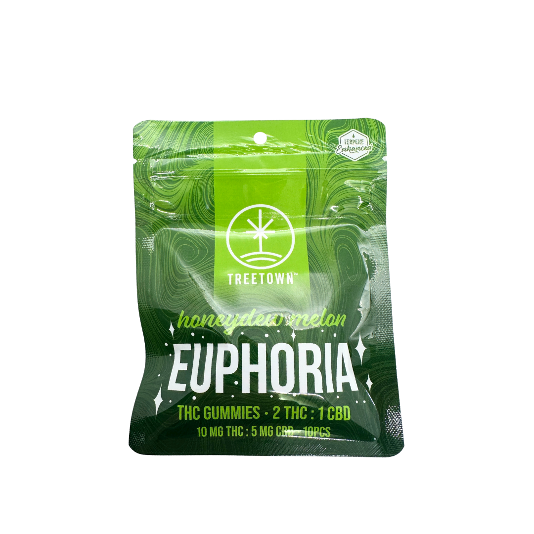 Photograph of product: TreeTown | Melon Euphoria 2:1 | TH-oui:100mg CBD:50mg