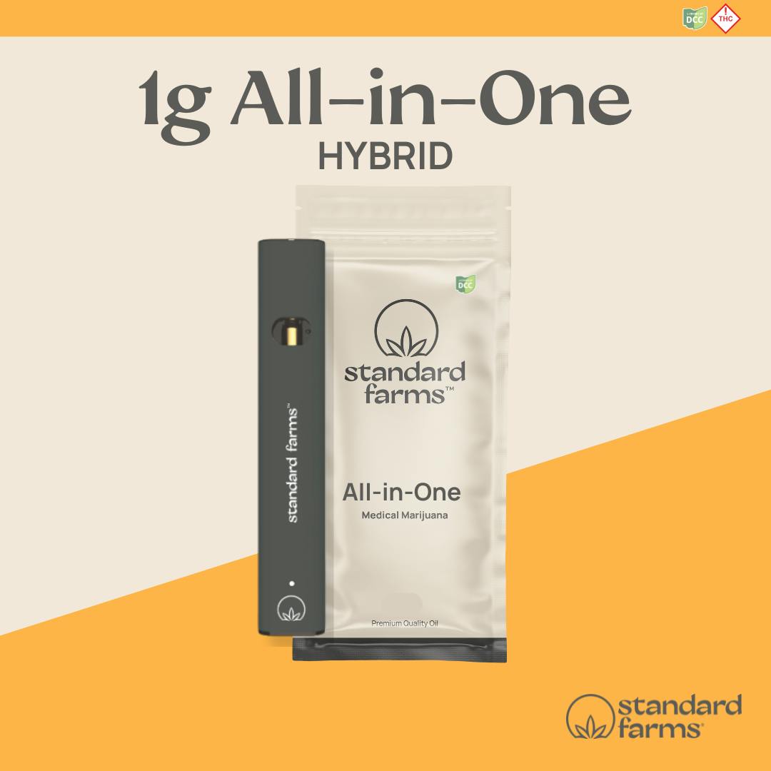 Photograph of Product: Blueberry Banana Pancakes Distillate All-in-One Vaporizer | 1g - 
