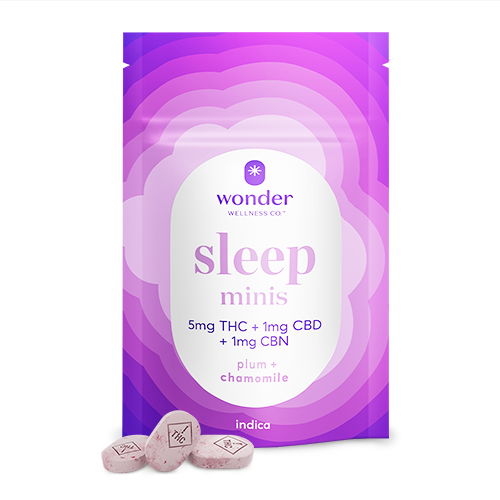 Photograph of product: Sleep 5:1:1 Plum - ["5mg"]