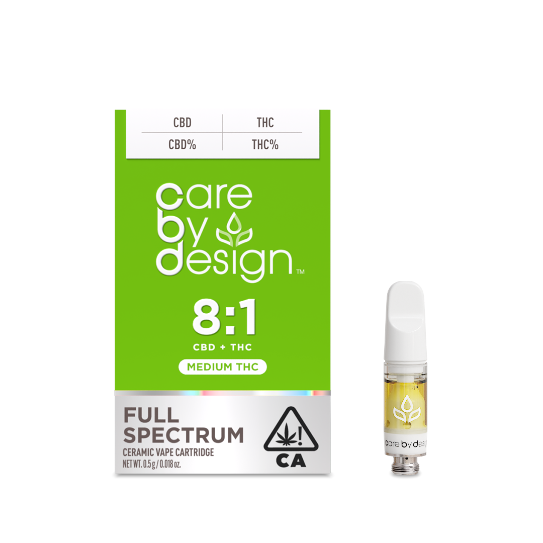 Photograph of product: Cartridge | 8:1