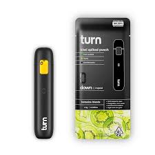 Photograph of product: TURN - 1G - RTU - KIWI SPIKED PUNCH