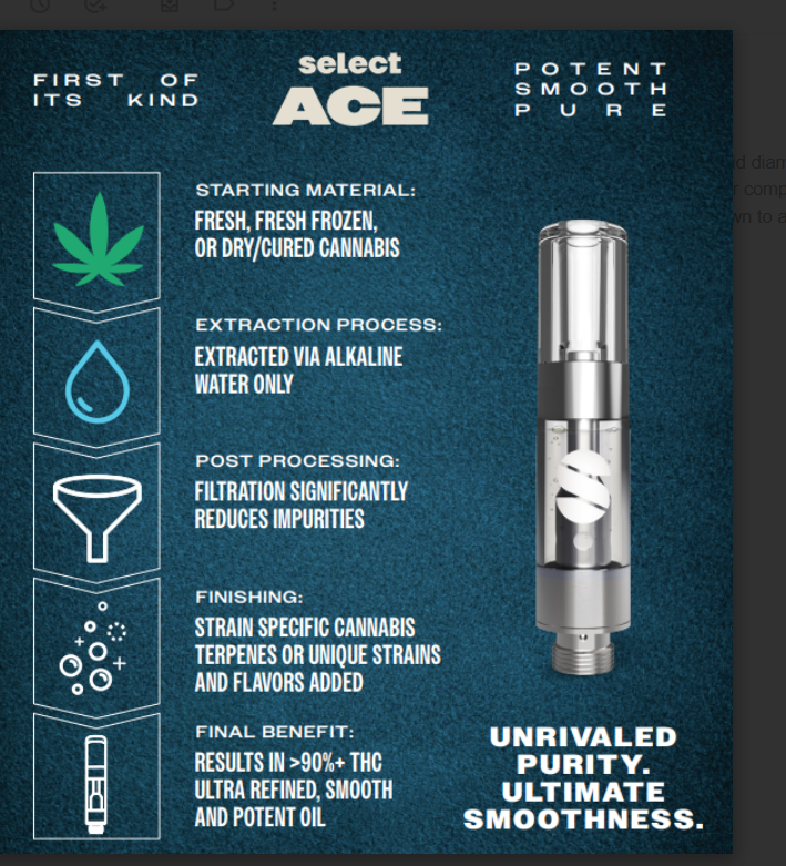 Photograph of product: ACE Blue Dream Hybrid Cartridge | 1g | Select