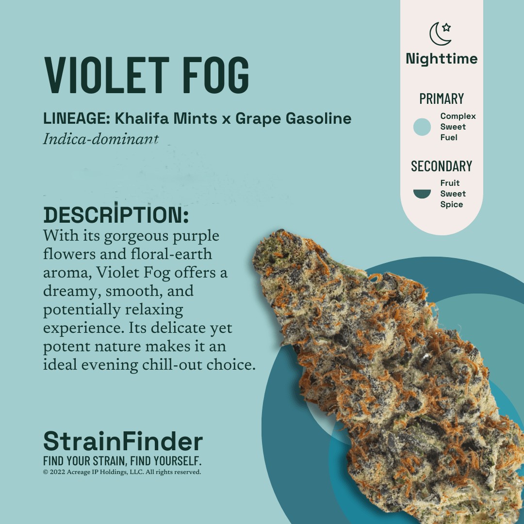 Photograph of product: The Botanist - Violet Fog Infused 2pk Pre-Rolls - 1g
