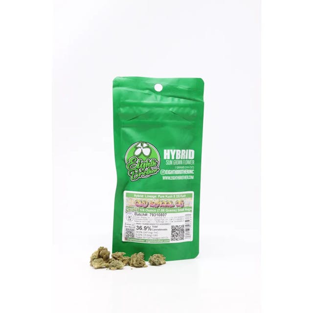 Photograph of product: Old School 28g - 