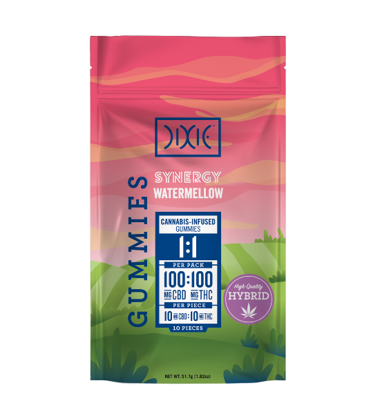 Photograph of Product: Synergy Watermellow 1:1 - CBD:THC Gummies - 100mg
