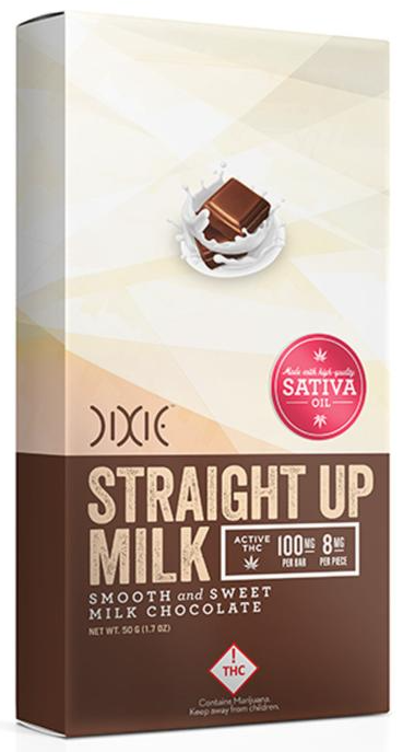 Photograph of product: Dixie - Milk Chocolate Bar - Oui'd - 100mg