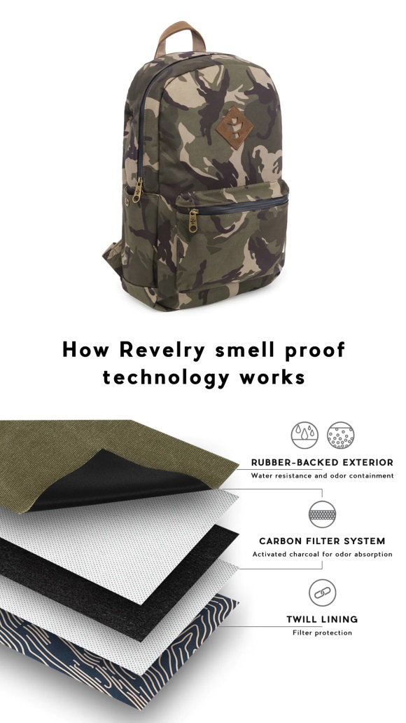 Photograph of product: Revelry | The Explorer- Camo Backpack $80