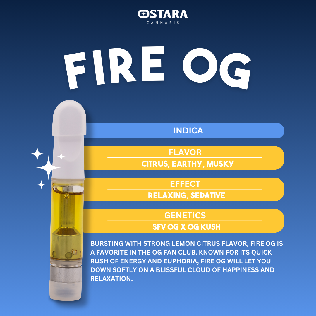 Photograph of product: Fire OG - Cart - 1g
