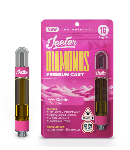 Photograph of product: 510 | Gelato | 1g