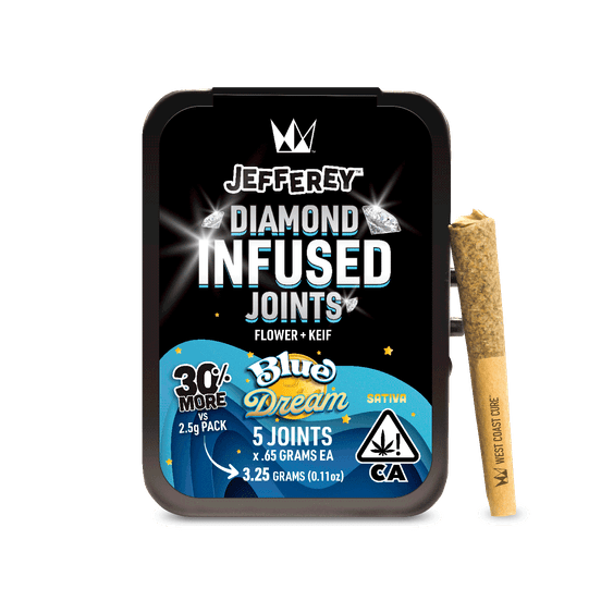 Photograph of product: Blue Dream - Jefferey Infused Joint .65g 5 Pack - 