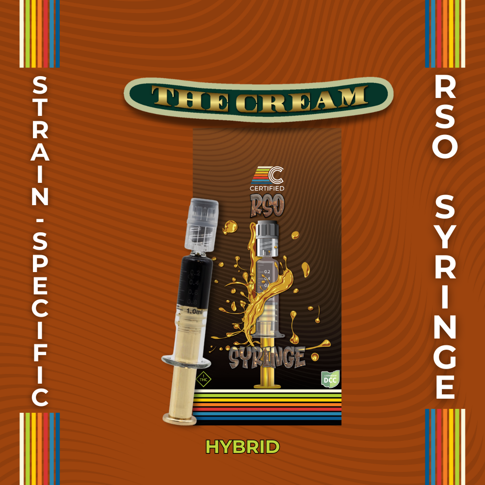 Photograph of product: The Cream - RSO Syringe | 1g