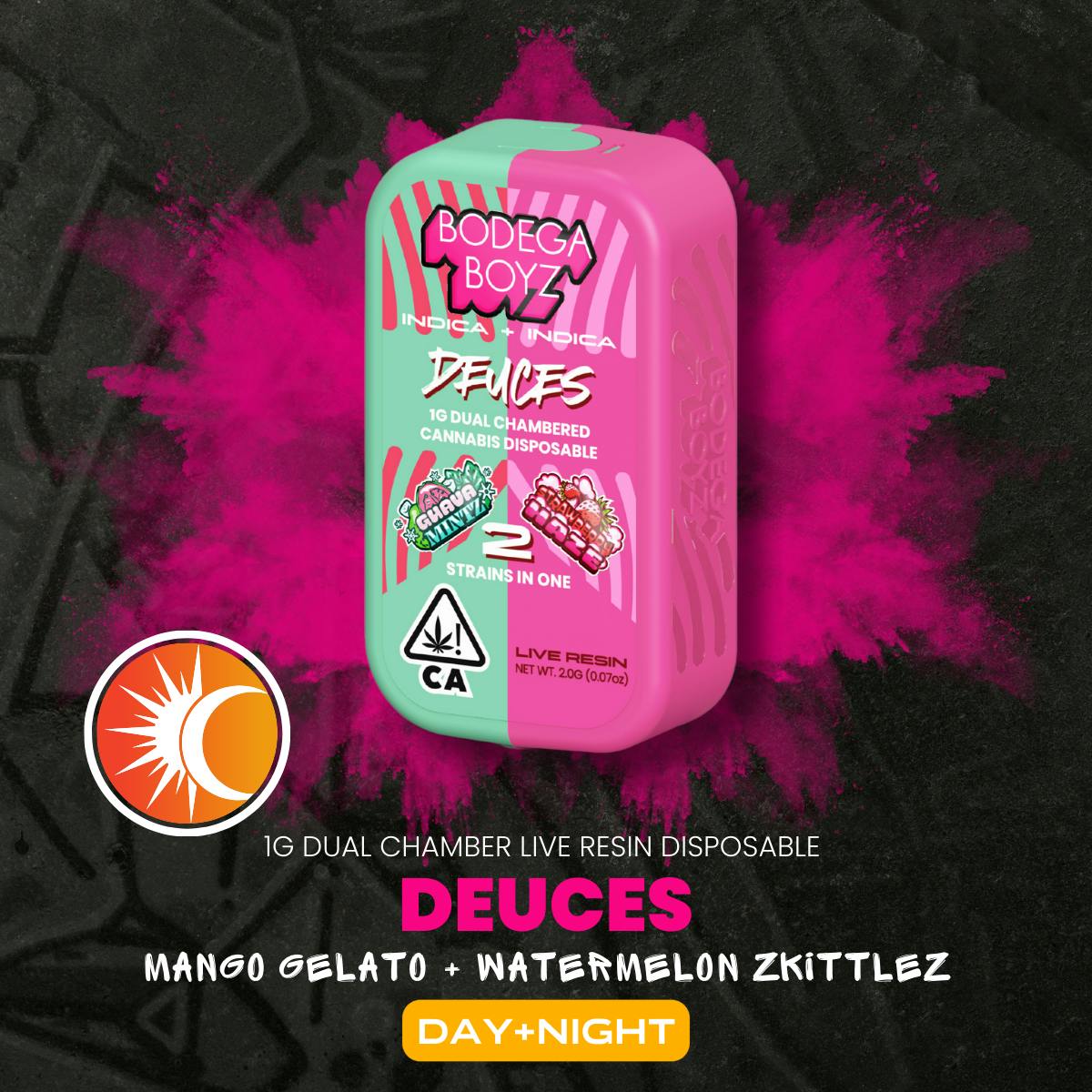 Photograph of product: MANGO GELATO X WATERMELON Z