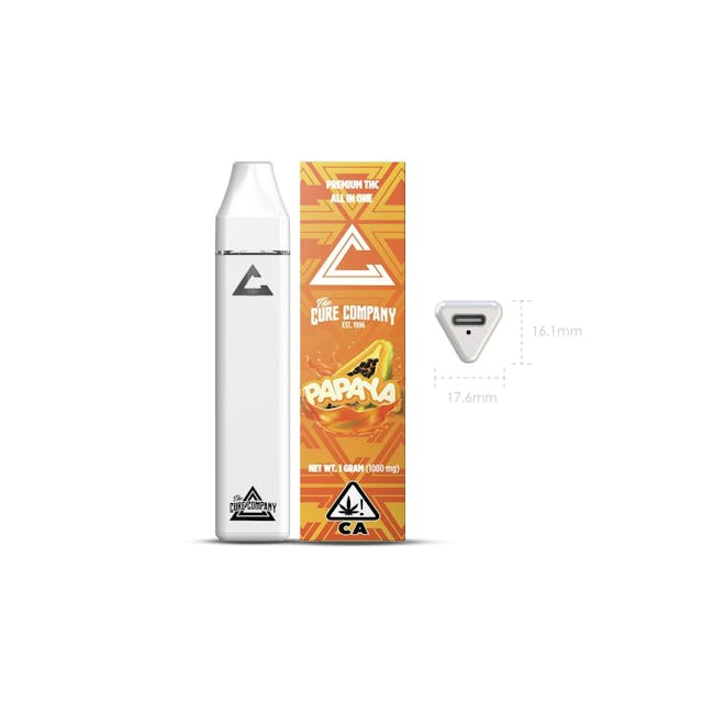 Photograph of product: Papaya | 1G AIO - 