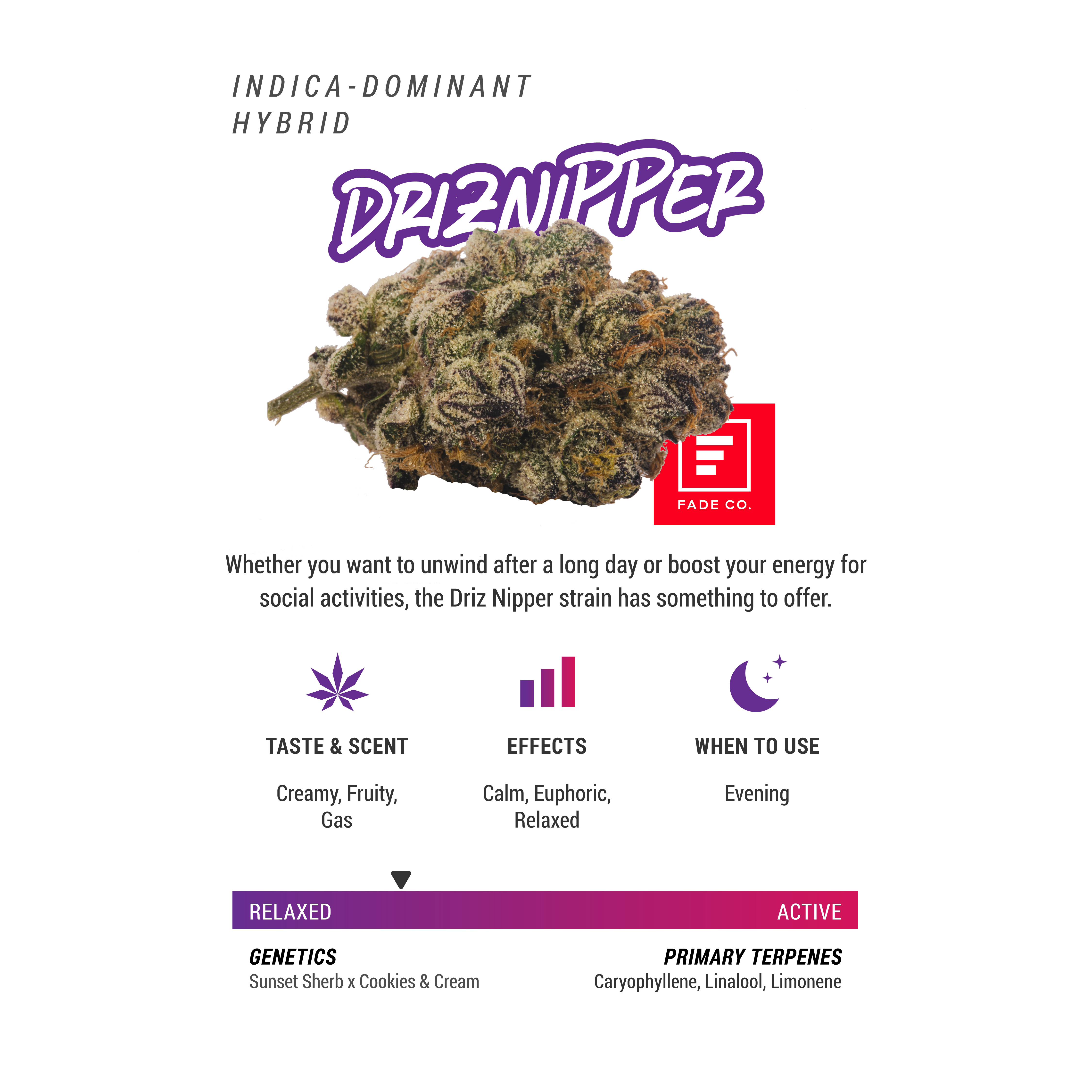 Photograph of product: Driz Nipper A | 7g