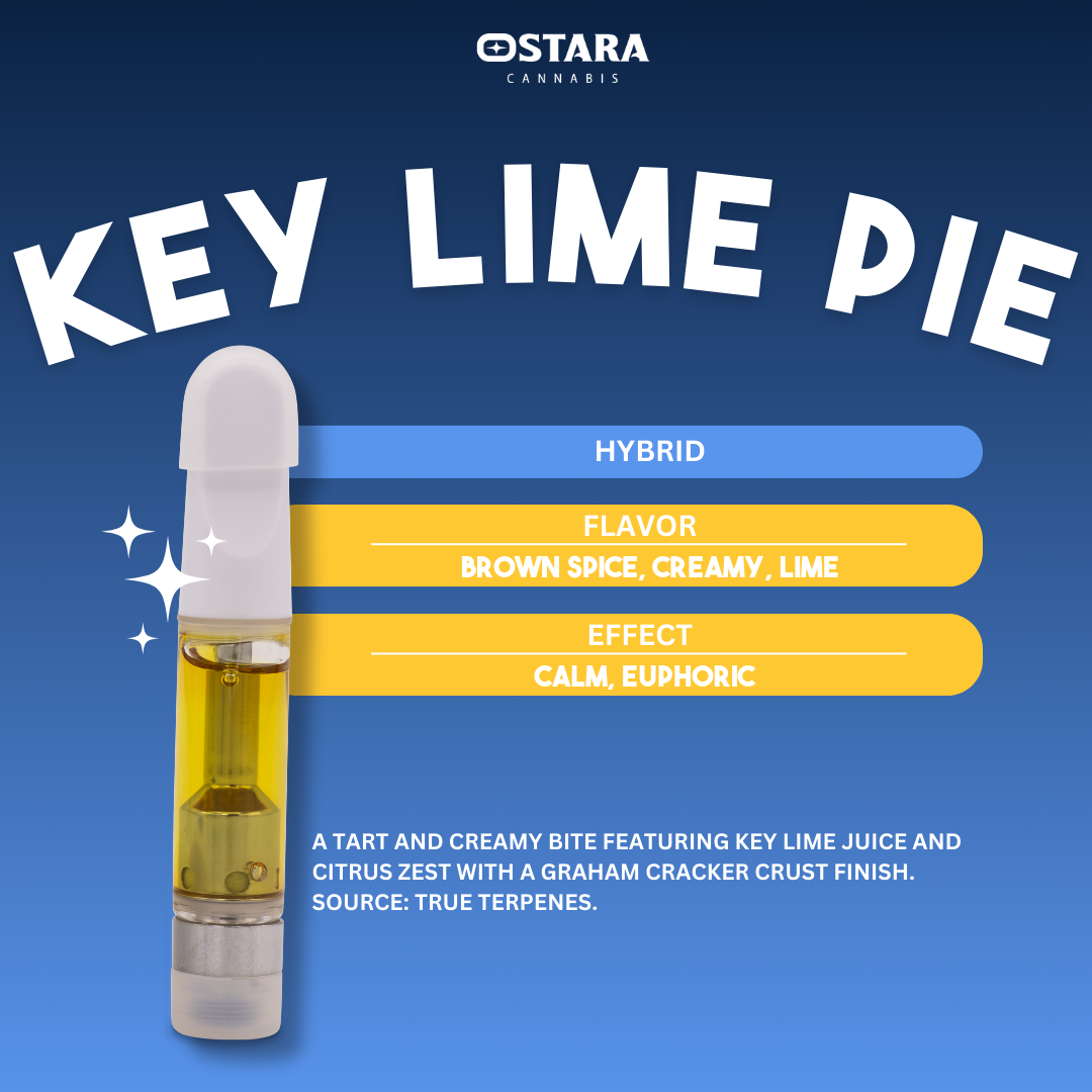 Photograph of product: Key Lime Pie - Distillate Cart - 1g