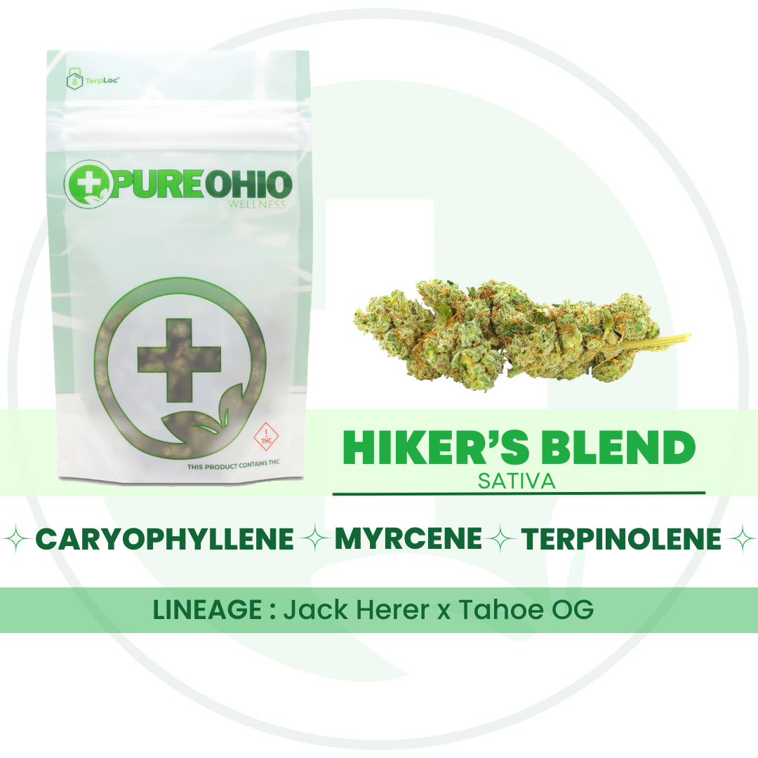 Photograph of product: Hiker's Blend | 14.15g