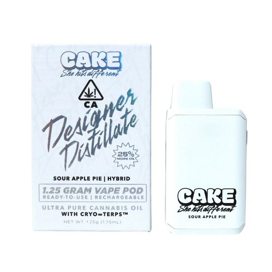 Photograph of product: Cake AIO Vape Sour Apple Pie 1.25g - 