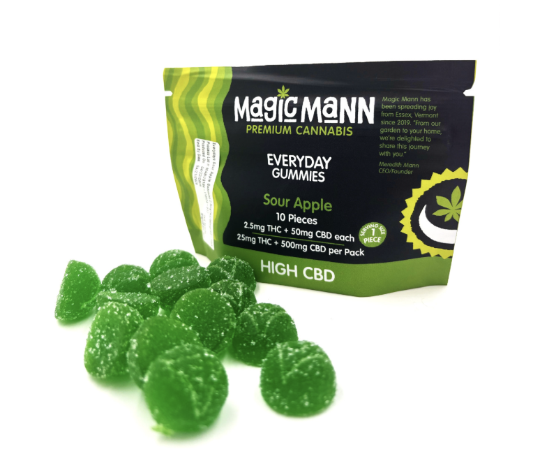 Photograph of product: Everyday | 25MG TH-oui | 50MG CBD Sour Apple Gummies