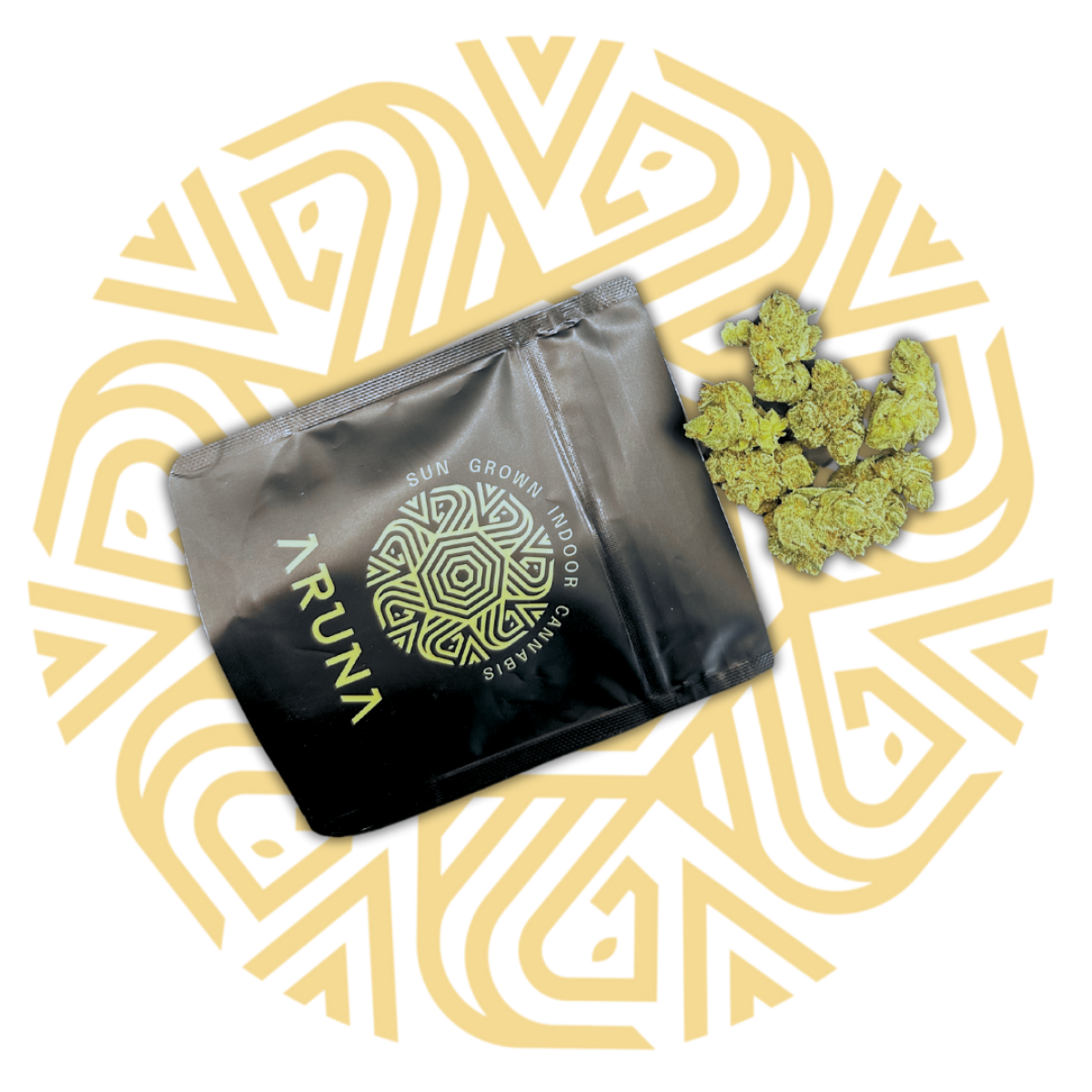 Photograph of Product: Grapes & Cream - Small Buds - 3.5g