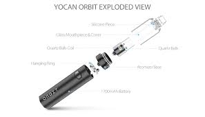 Photograph of product: Orbit Wax Battery