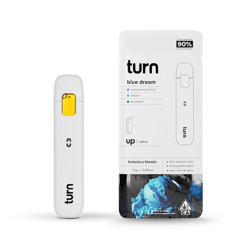Photograph of product: Turn - Blue Dream - Disp