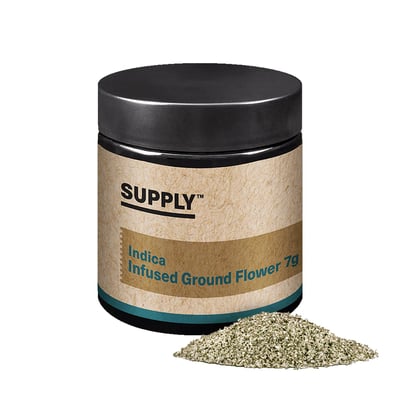 Photograph of product: Supply Peanut Butter Breath Infused Ground