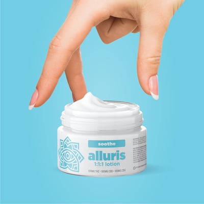 Photograph of product: ALLURIS 1:1:1 LOTION
