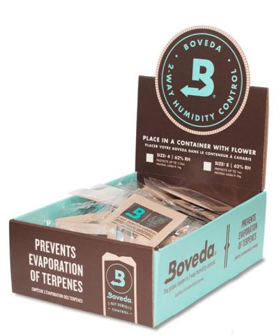 Photograph of product: Boveda 65% Humidity Pack