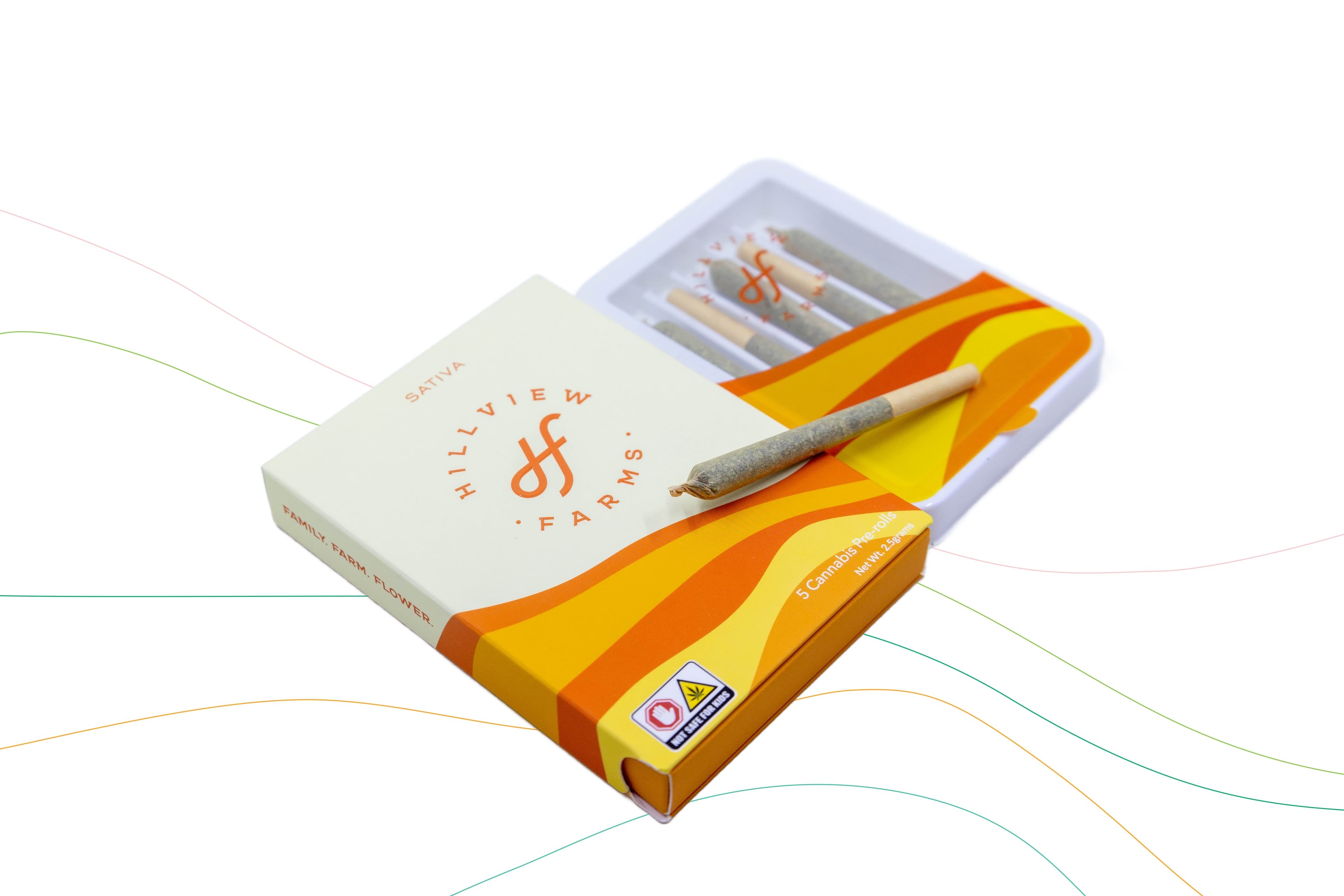 Photograph of product: Hillview Farms - Headband - Pre-Roll - 2.5g/5pk