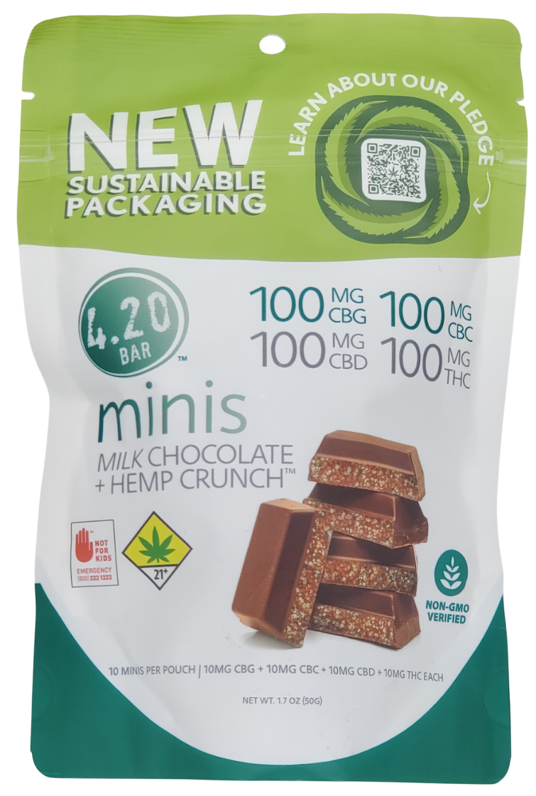 Photograph of product: 4.20 Mini Milk Chocolate Hemp Crunch 1:1:1:1 CBG:CBC:CBD:TH-oui 10pk