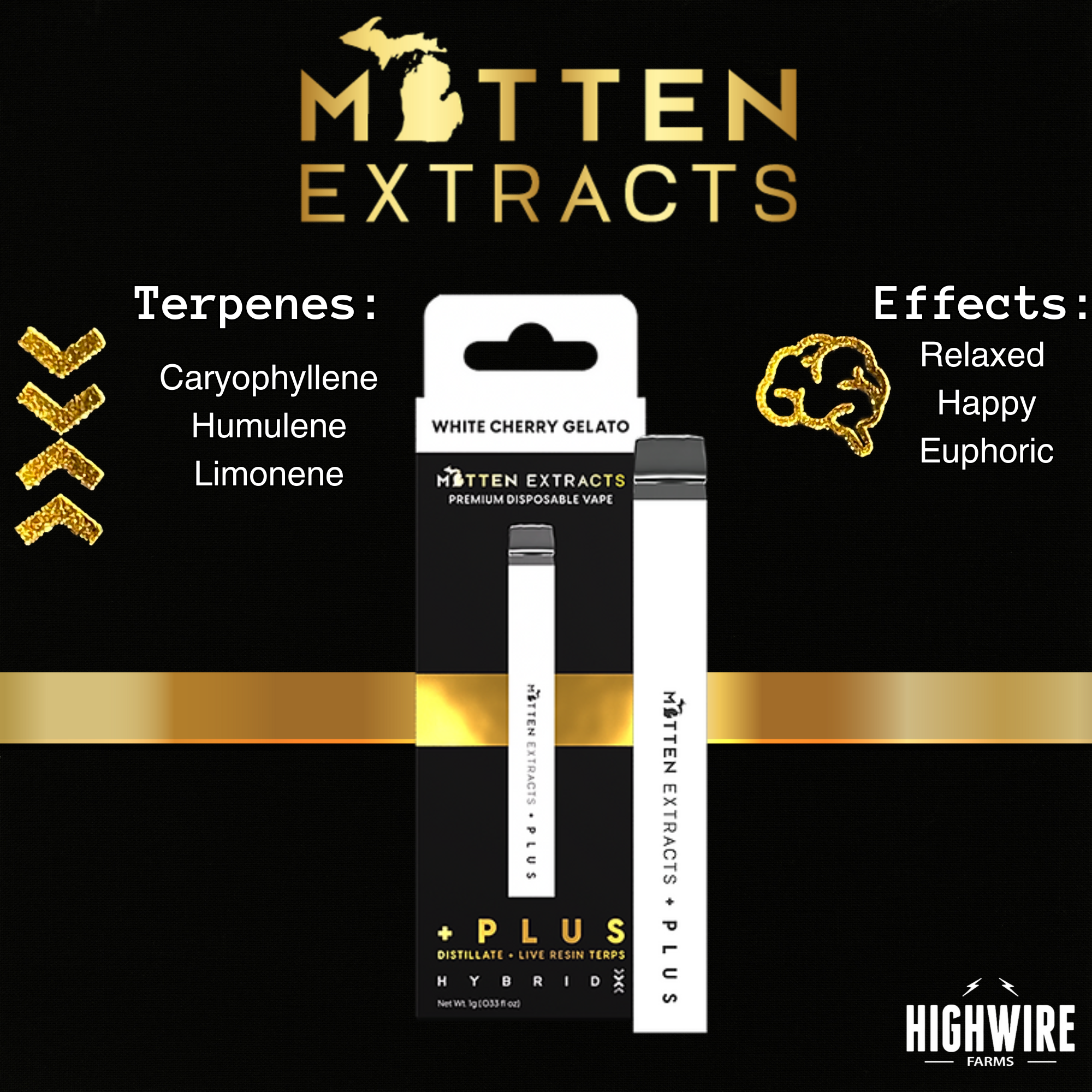 Photograph of product: Mitten Extracts Disposable White Cherry Gelato Distillate 1g