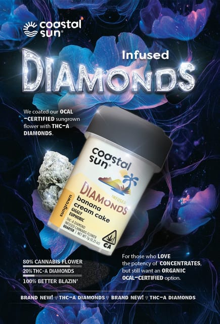 Photograph of product: Leap Year | 7g Infused