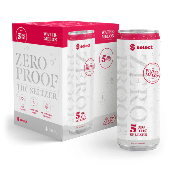 Photograph of product: Watermelon Ready-to-Drink