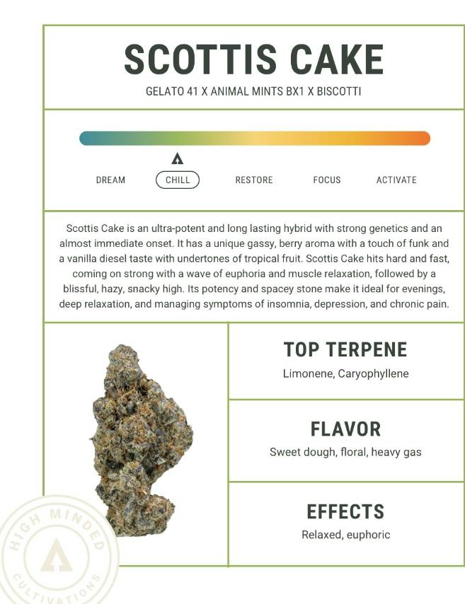 Photograph of product: High Minded Prepackaged 3.5g - Scotti's Cake