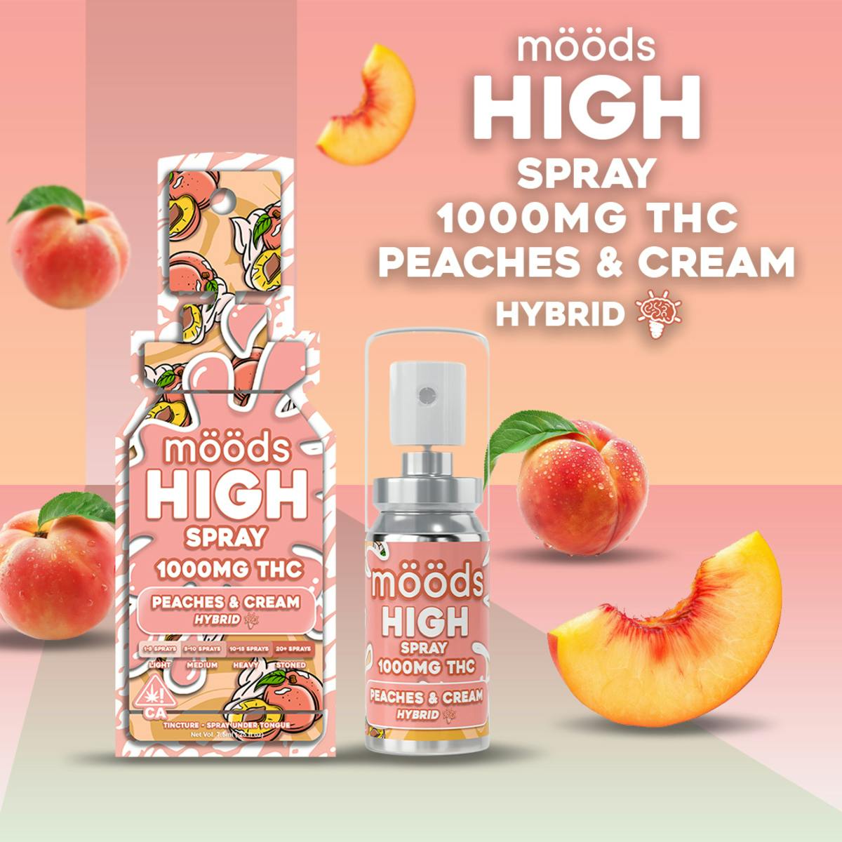 Photograph of product: 1000MG SPRAY - PEACHES & CREAM [H] HIGH