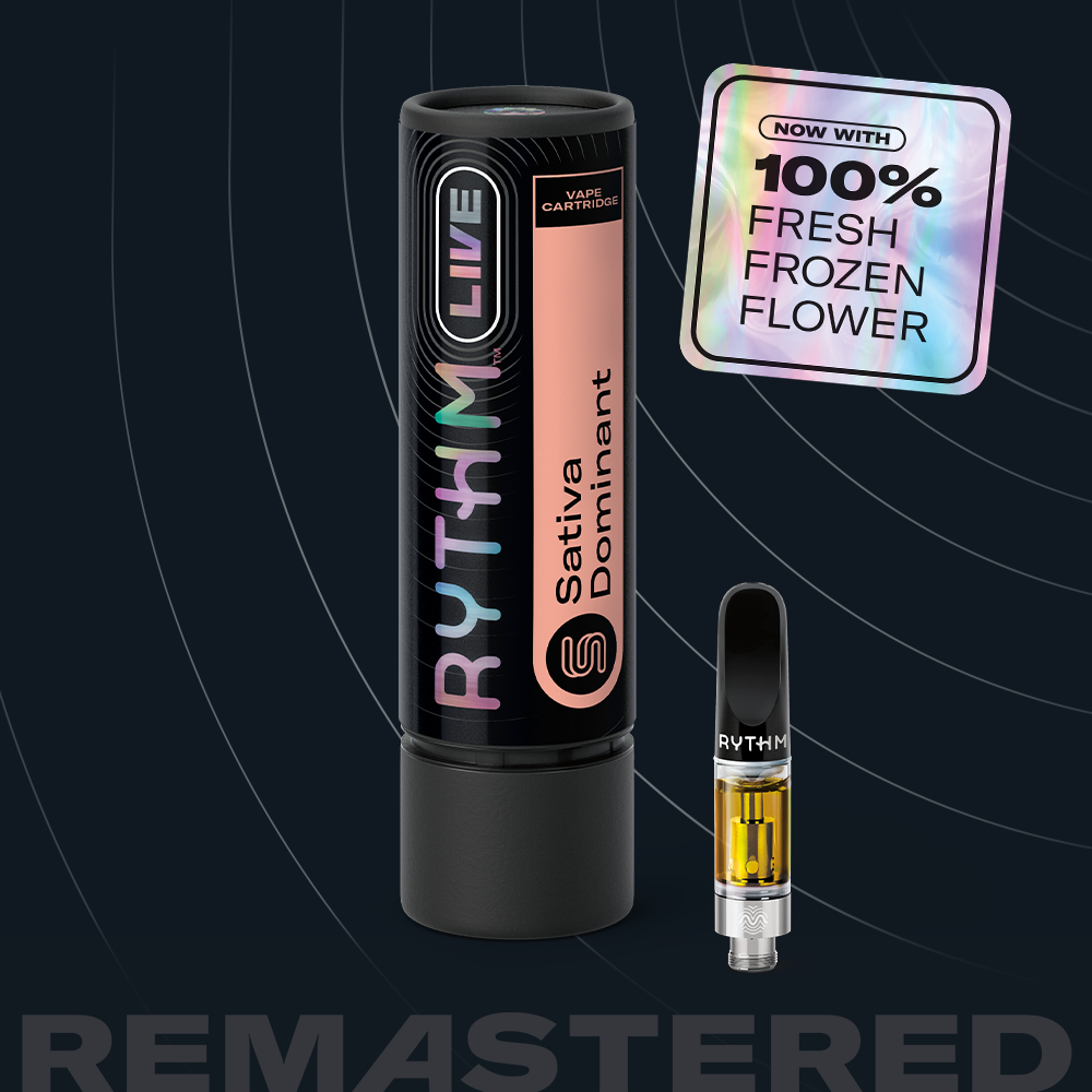 Photograph of product: L'Orange - ["1g Cartridge"]