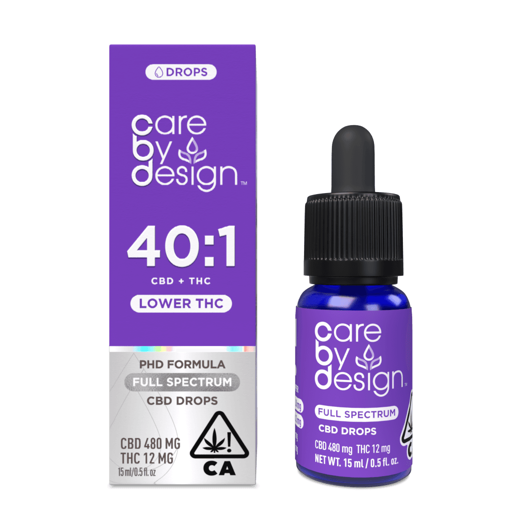 Photograph of product: 40:1 Care By Design Refresh Drops $49