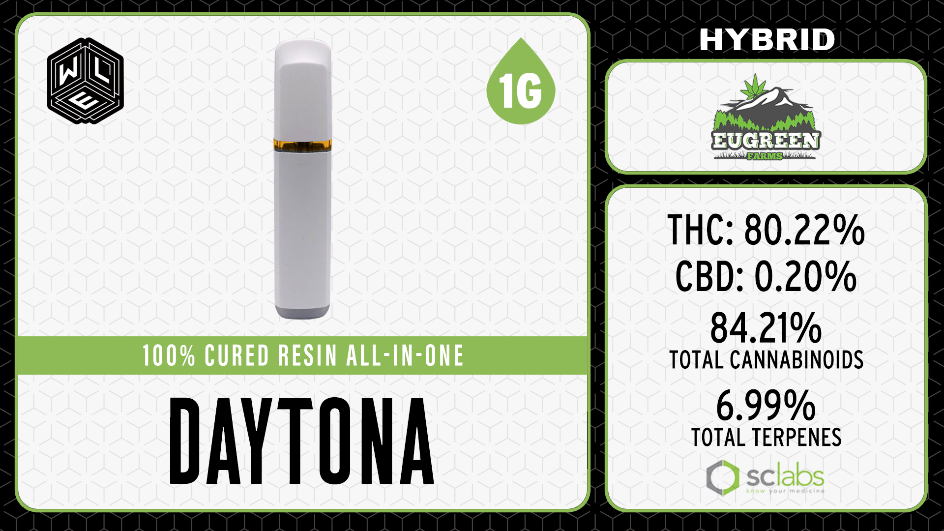 Photograph of product: WLE Daytona AiO Cured Resin