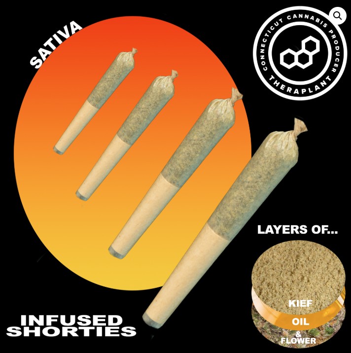 Photograph of product: Always Sherb Infused Shorties 1.6g/4pk (C0040000906)