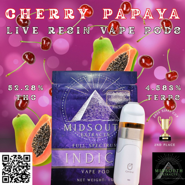Photograph of product: Cherry Papaya | Pod