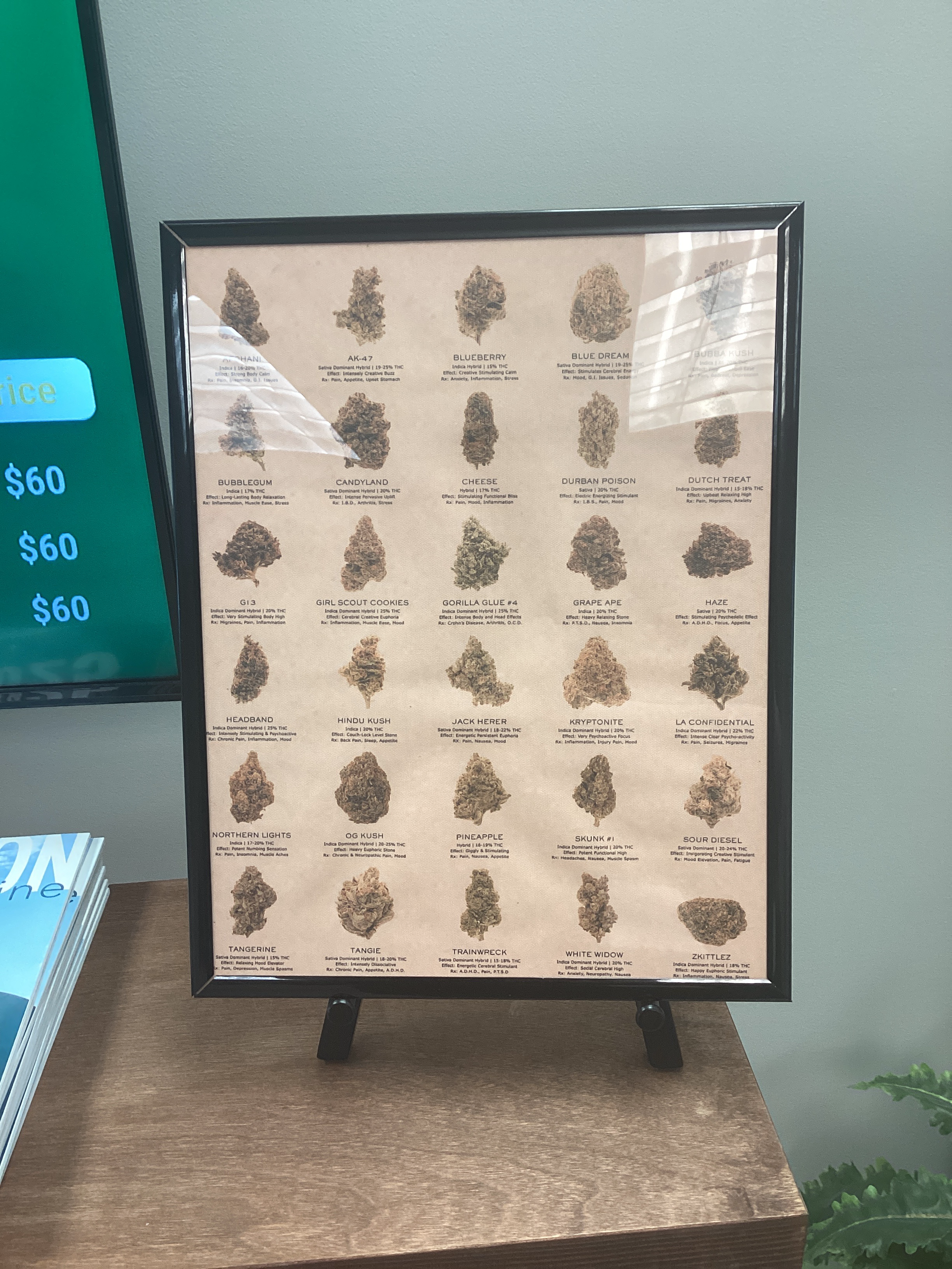 Photograph of product: Framed Decor signs